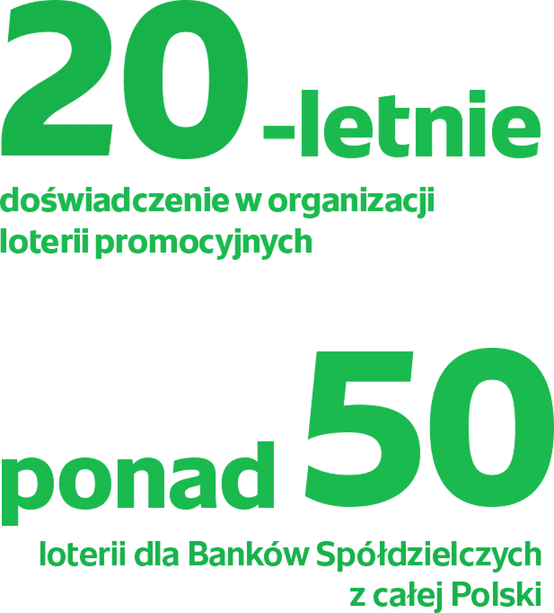 Doswiadczenie
